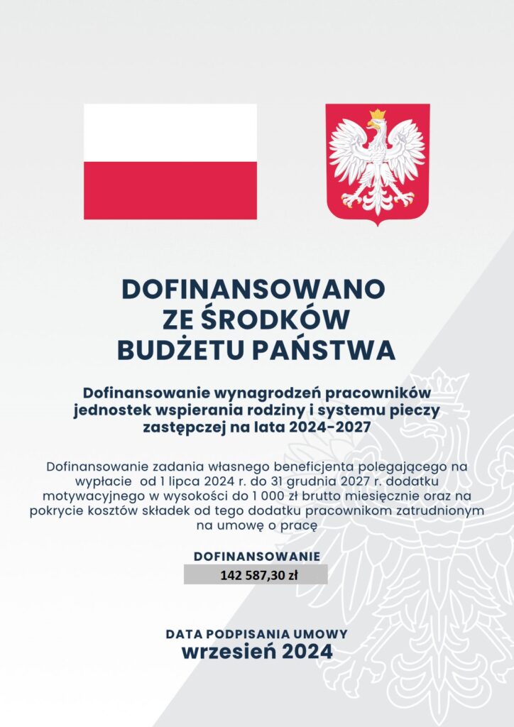 Plakat o otrzymanym dofinansowaniu